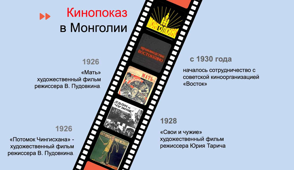 Дөрвөн улсын хамтарсан эрдэм шинжилгээний хурал боллоо